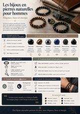 Les bijoux en pierres naturelles pour hommes : élégance, force et énergie. (ÉTÉ)