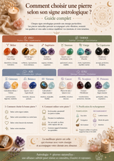 Comment choisir une pierre selon son signe astrologique ? Guide complet. (ÉTÉ)