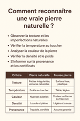 💎 Comment reconnaître une vraie pierre naturelle ?