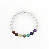 Bracelet "7 Chakras" Cristal de Roche facetté